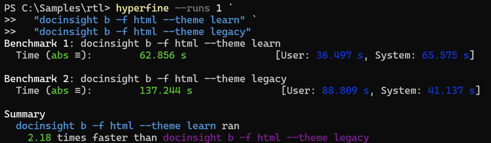Introducing the Microsoft Learn-Inspired HTML Preview – DevJet Software